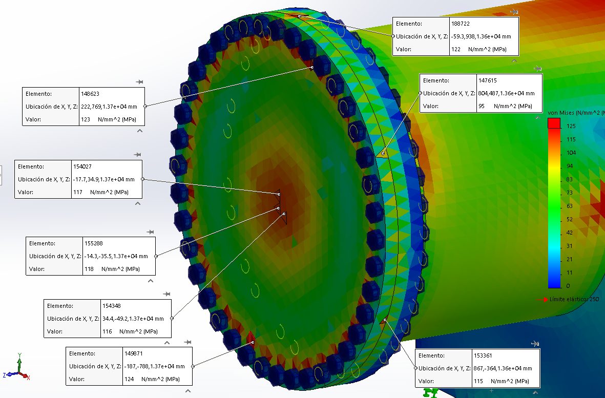 Análisis por elementos finitos (Von Mises) del flange de prueba NPS 60 bajo presión hidrostática